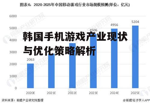 韩国手机游戏产业现状与优化策略解析