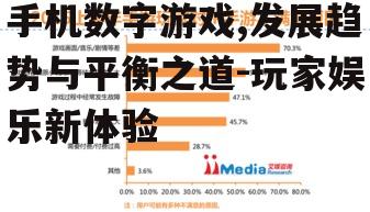 三、手机数字游戏的市场趋势