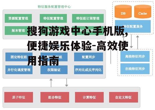 三、个性化推荐系统