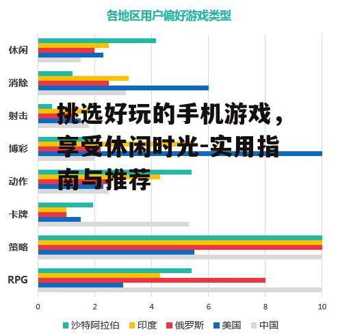 挑选好玩的手机游戏，享受休闲时光-实用指南与推荐