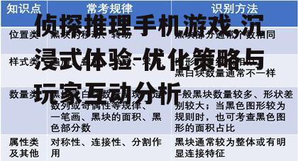 四、游戏中的推理技巧与策略
