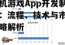 四、测试与优化:确保游戏质量与用户体验