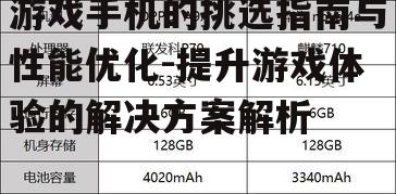 游戏手机的挑选指南与性能优化-提升游戏体验的解决方案解析