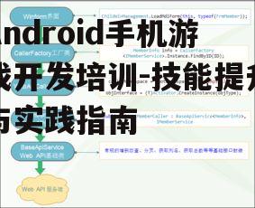 二、游戏开发框架与工具应用