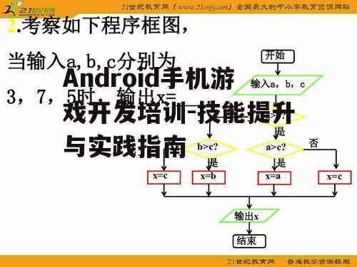 三、游戏逻辑与算法实现
