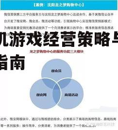三、营销推广策略