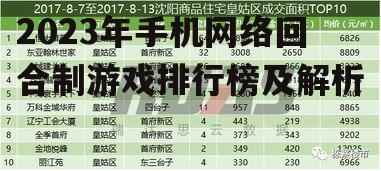 二、排行榜前三甲