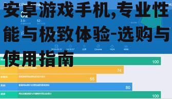 安卓游戏手机,专业性能与极致体验-选购与使用指南