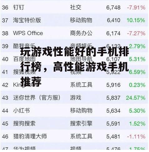 二、排名第一:某品牌旗舰机型