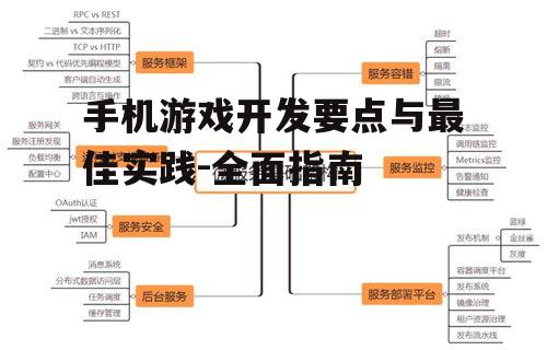 二、技术选型与框架搭建