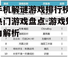 手机解谜游戏排行榜,热门游戏盘点-游戏魅力解析