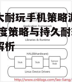 二、深入了解游戏机制