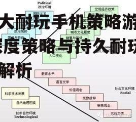 三、合理分配资源