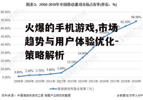 火爆的手机游戏,市场趋势与用户体验优化-策略解析
