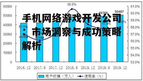 手机网络游戏开发公司：市场洞察与成功策略解析