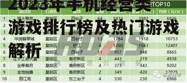 二、排行榜前三甲