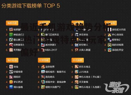 三、轻度游戏满足碎片化时间