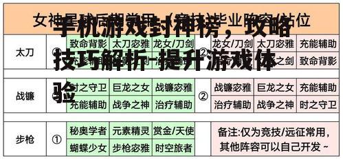 手机游戏封神榜，攻略技巧解析-提升游戏体验