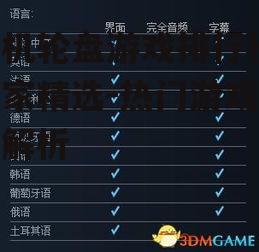 手机轮盘游戏排行榜,玩家精选-热门游戏深度解析