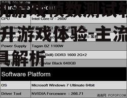 三、如何选择合适的游戏帧数测试软件?
