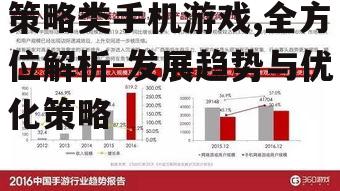 二、策略类手机游戏的发展趋势