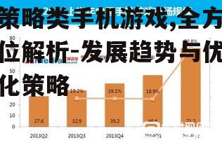 四、策略类手机游戏的市场分析