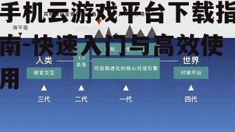 四、云游戏平台的优势