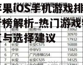 苹果iOS手机游戏排行榜解析-热门游戏特点与选择建议