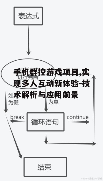 二、技术原理与实现