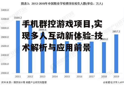 四、市场前景与发展趋势