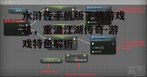 二、角色设计与技能系统