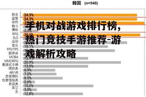 三、游戏类型与玩家偏好