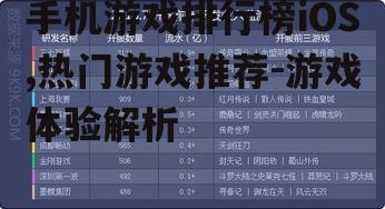 二、热门游戏类型分析