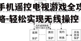 四、解决遥控过程中的问题