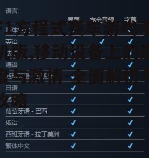 F1方程式赛车游戏手机版,移动设备上的速度与激情-全面解析与攻略