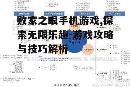 四、资源管理策略