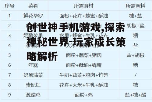 二、特色玩法解析