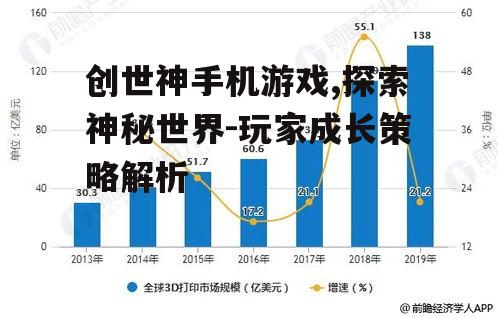 三、发展前景分析