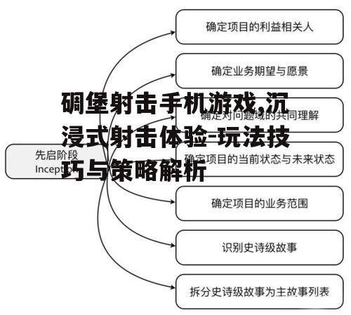 三、战术策略与团队协作