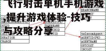 二、性能优化策略