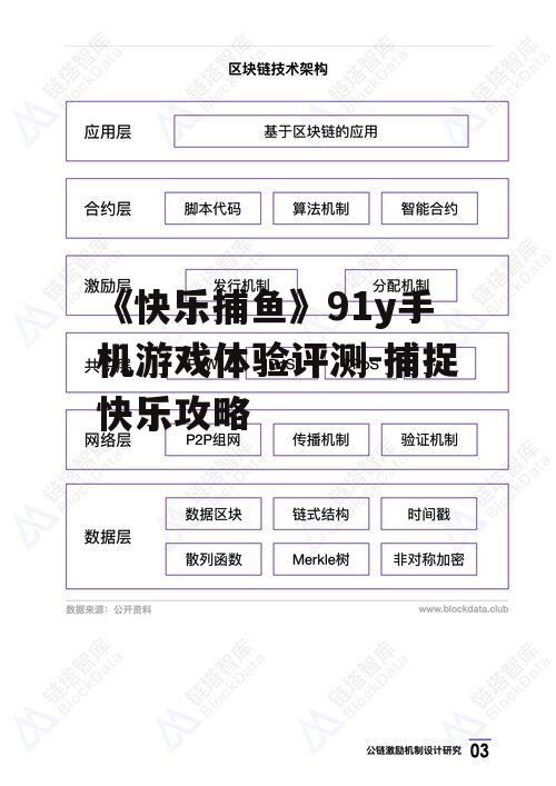 三、游戏奖励与激励机制