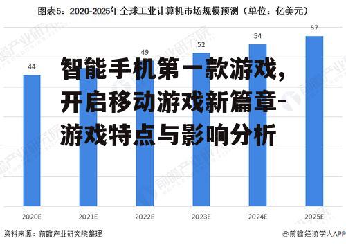 四、移动游戏产业的现状与未来