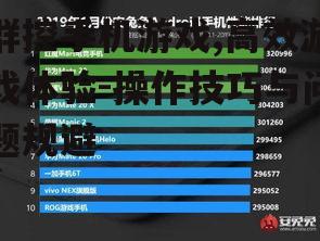 群控手机游戏,高效游戏体验-操作技巧与问题规避