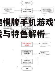 麋鹿棋牌手机游戏官网下载与特色解析