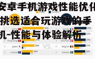 安卓手机游戏性能优化,挑选适合玩游戏的手机-性能与体验解析