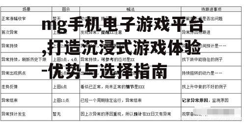 二、平台优势分析