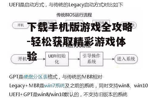 下载手机版游戏全攻略-轻松获取精彩游戏体验