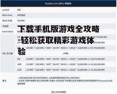 三、了解游戏权限需求