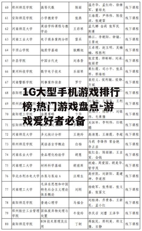 二、排行榜第二名:《和平精英》