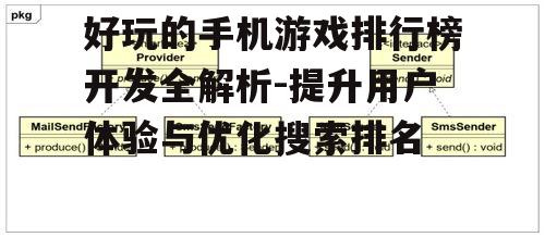 二、排行榜设计原则